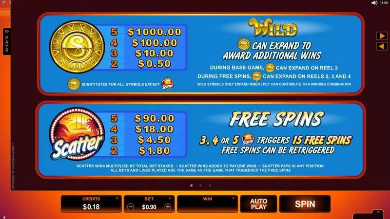 SunTide Slots made by Microgaming - Info and Rules