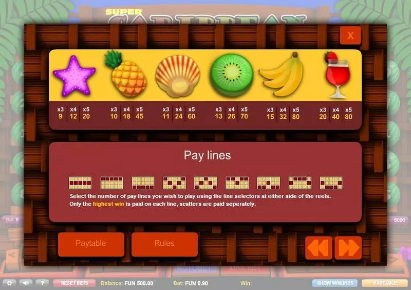 Super Caribbean Cashpot Slots made by 1x2 Gaming - Paytable