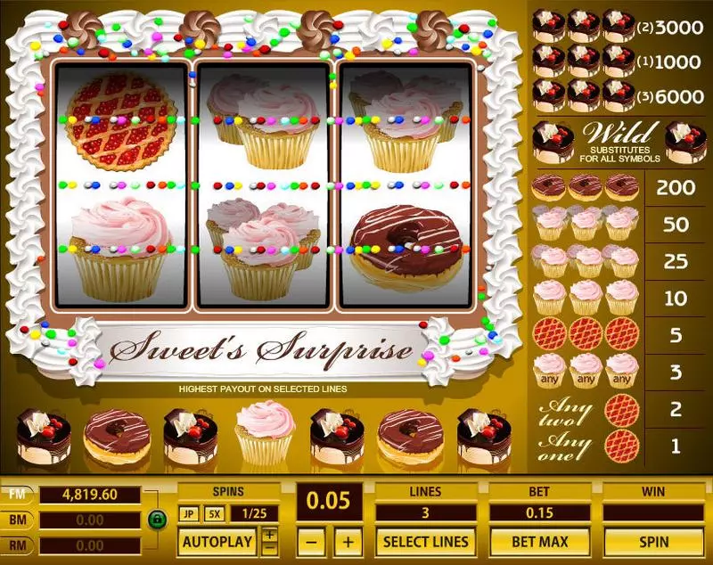 Sweet Surprise 3 Lines Slots made by Topgame - Main Screen Reels