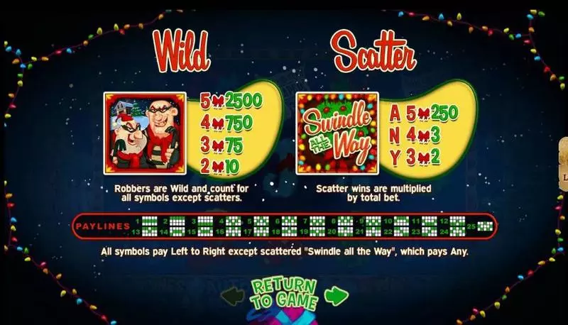 Swindle All The Way Slots made by RTG - Info and Rules