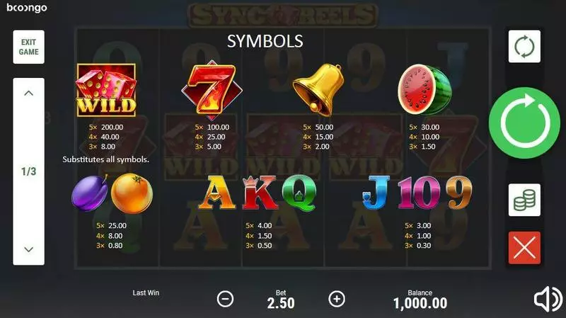 Sync Reels Slots made by Booongo - Paytable
