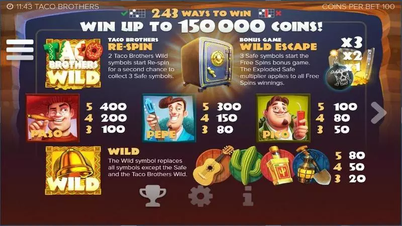 Taco Brothers Slots made by Elk Studios - Info and Rules