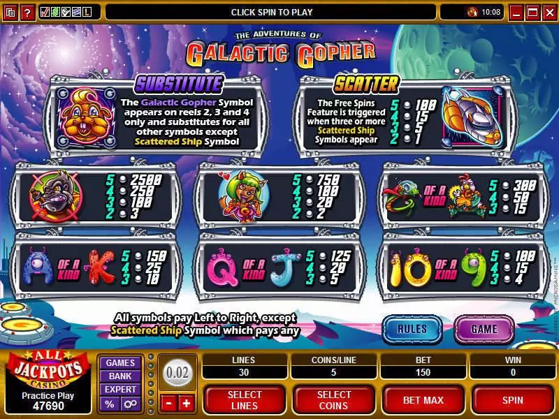 The Adventures of the Galactic Gopher Slots made by Microgaming - Info and Rules