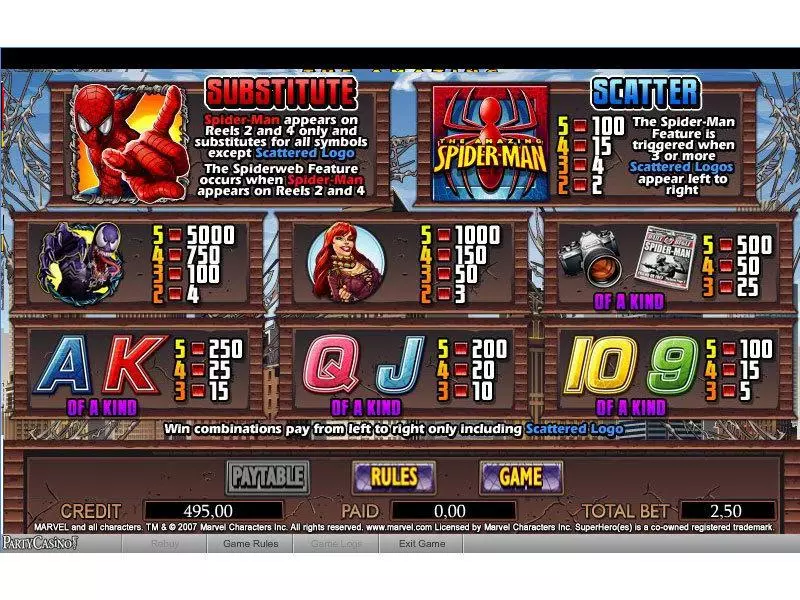 The Amazing Spider-Man Slots made by bwin.party - Info and Rules