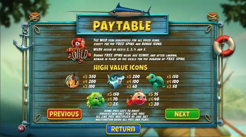 The Angler Slots made by BetSoft - Info and Rules