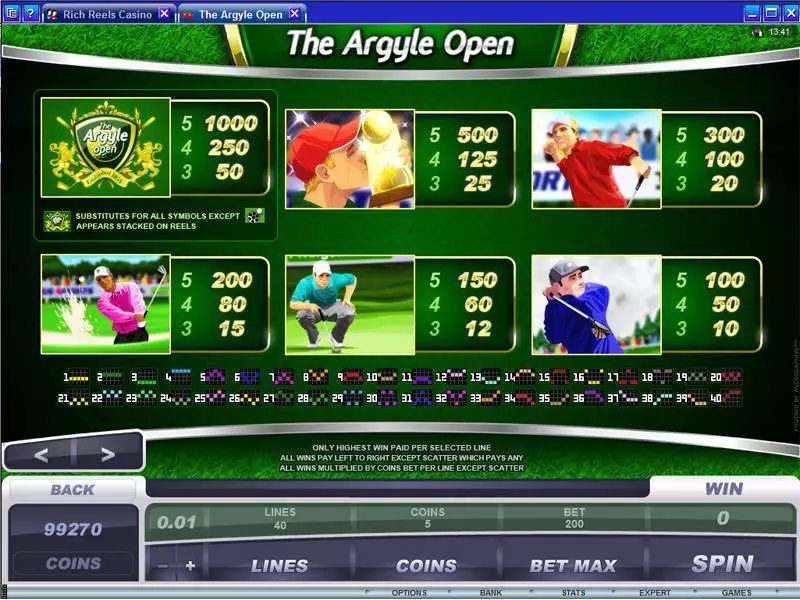 The Argyle Open Slots made by Microgaming - Info and Rules