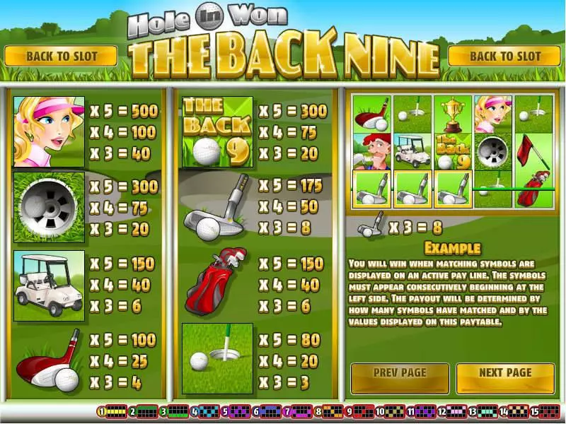 The Back Nine Slots made by Rival - Info and Rules