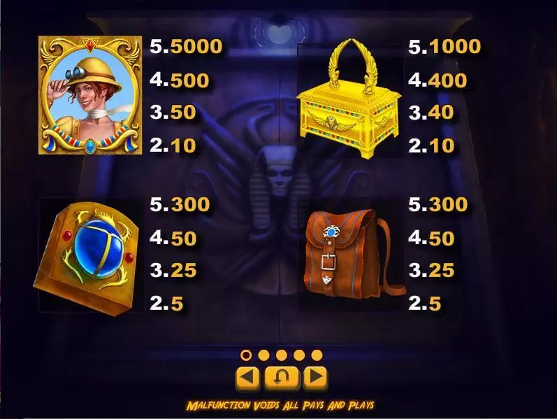 The Explorer's Quest Slots made by Zeus Play - Info and Rules
