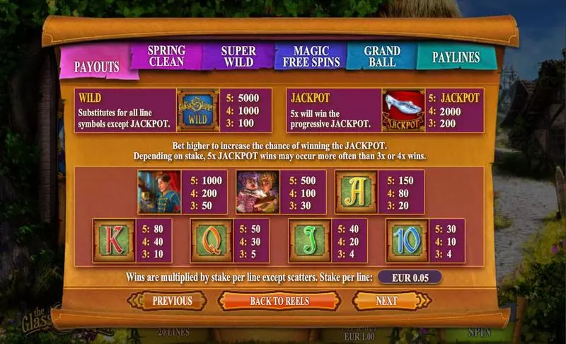 The Glass Slipper Slots made by Ash Gaming - Info and Rules