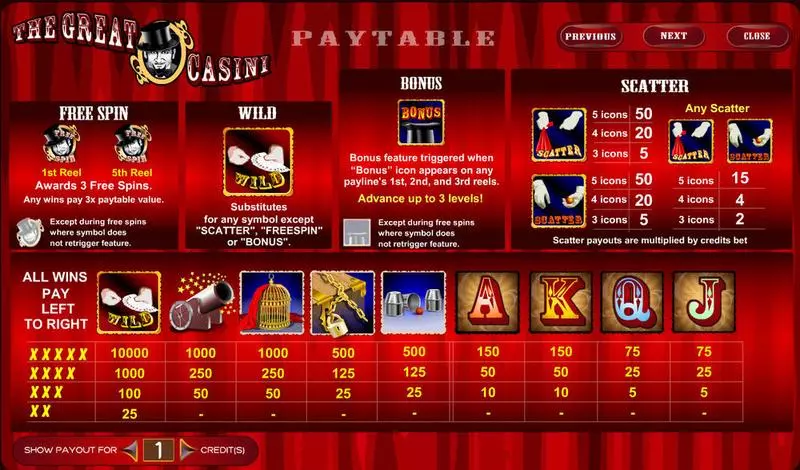The Great Casini Slots made by Amaya - Info and Rules