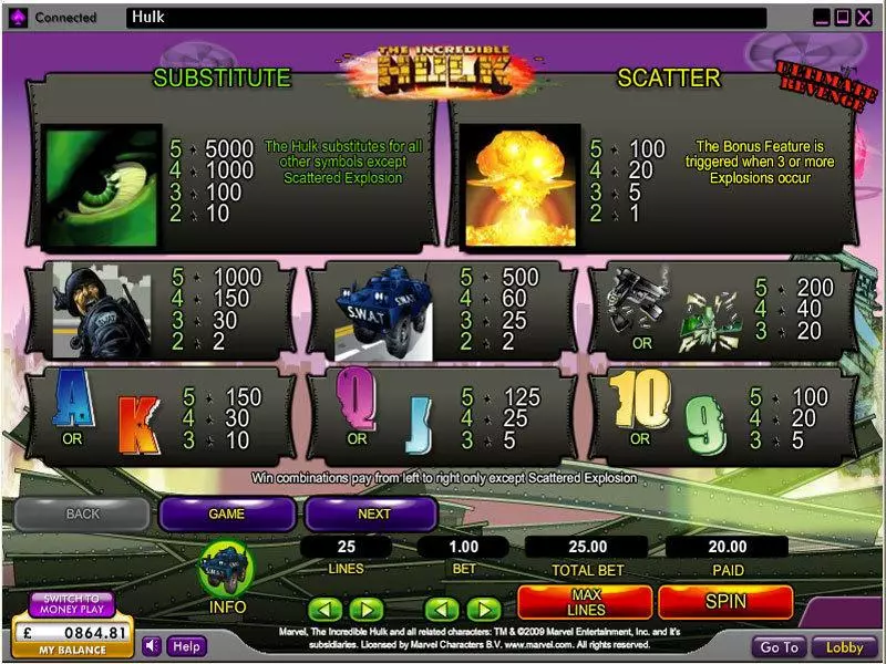 The Incredible Hulk Slots made by 888 - Info and Rules