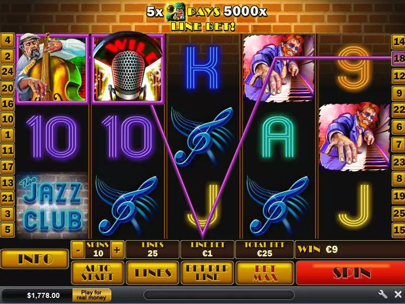 The Jazz Club Slots made by PlayTech - Main Screen Reels