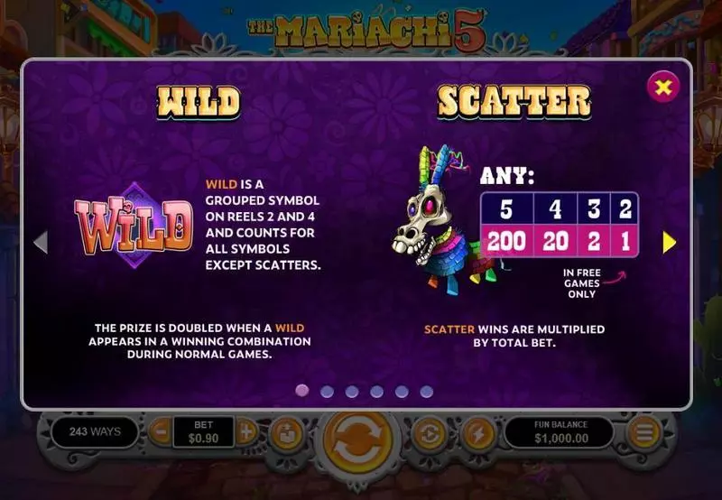 The Mariachi 5 Slots made by RTG - Info and Rules