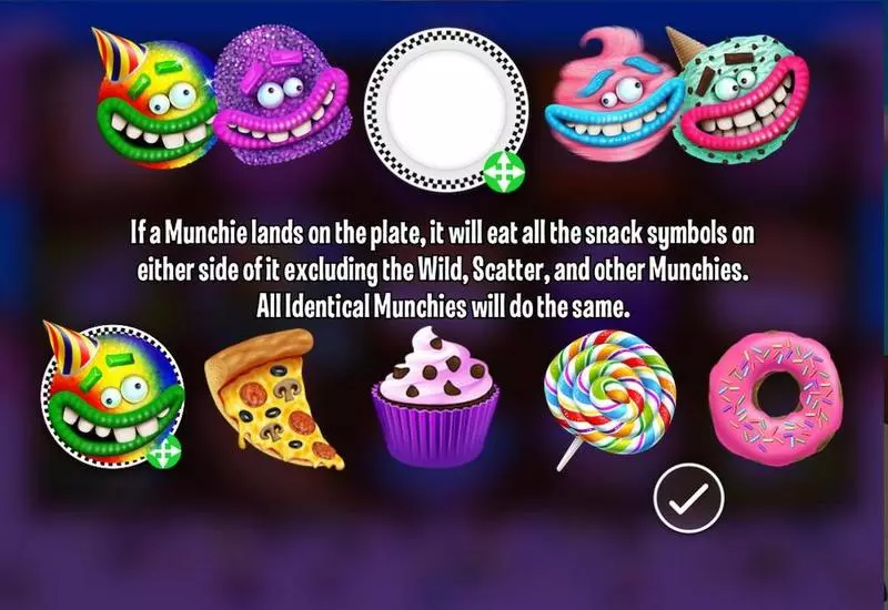 The Munchies Slots made by Genesis - Info and Rules