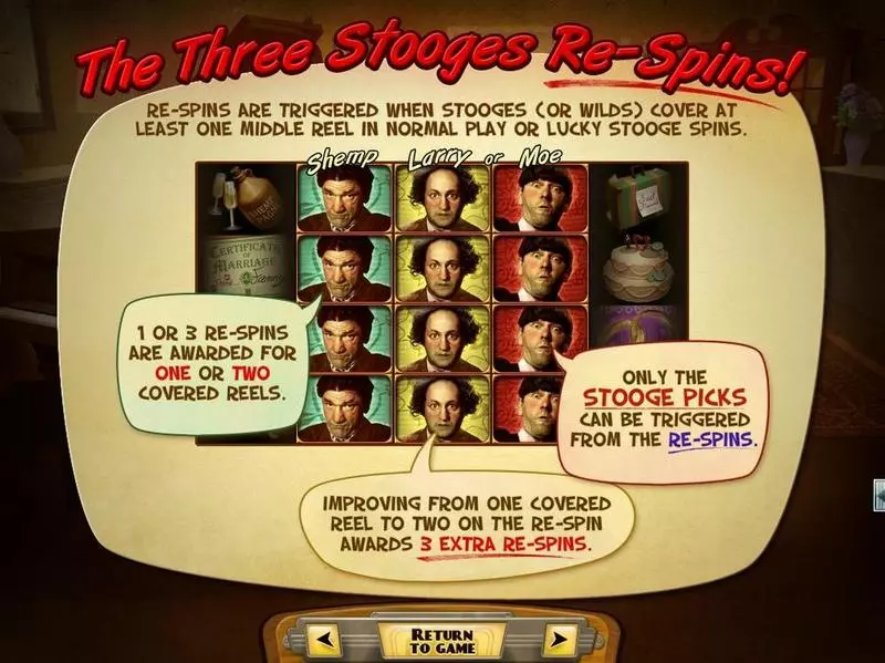 The Three Stooges Brideless Groom Slots made by RTG - Info and Rules