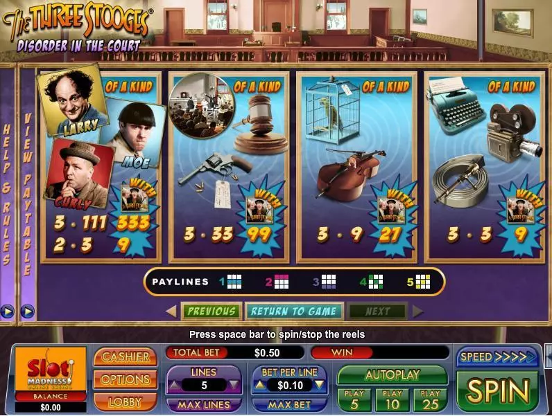 The Three Stooges Disorder in the Court Slots made by NuWorks - Info and Rules