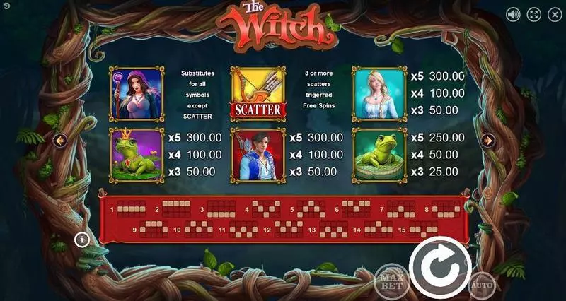 The Witch Slots made by Booongo - Info and Rules