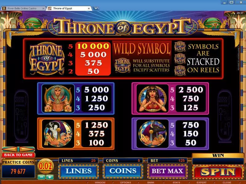 Throne of Egypt Slots made by Microgaming - Info and Rules