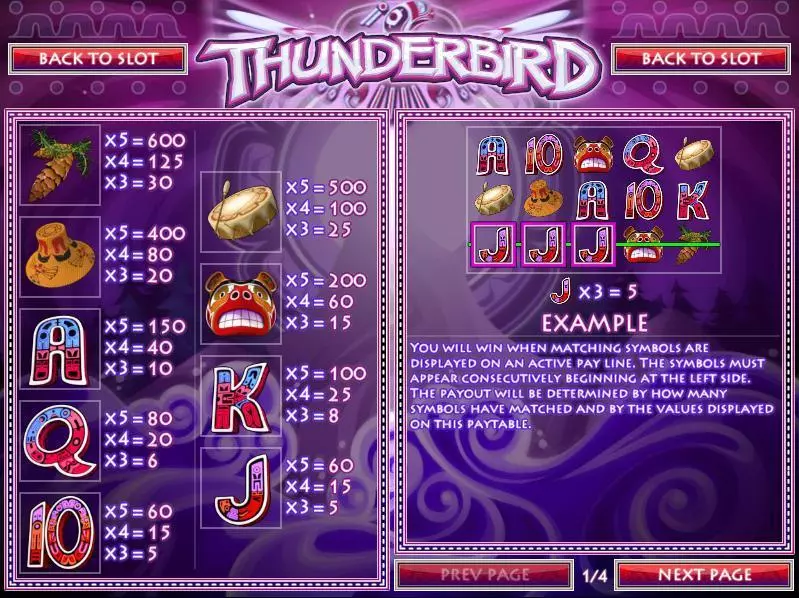 Thunderbird Slots made by Rival - Info and Rules