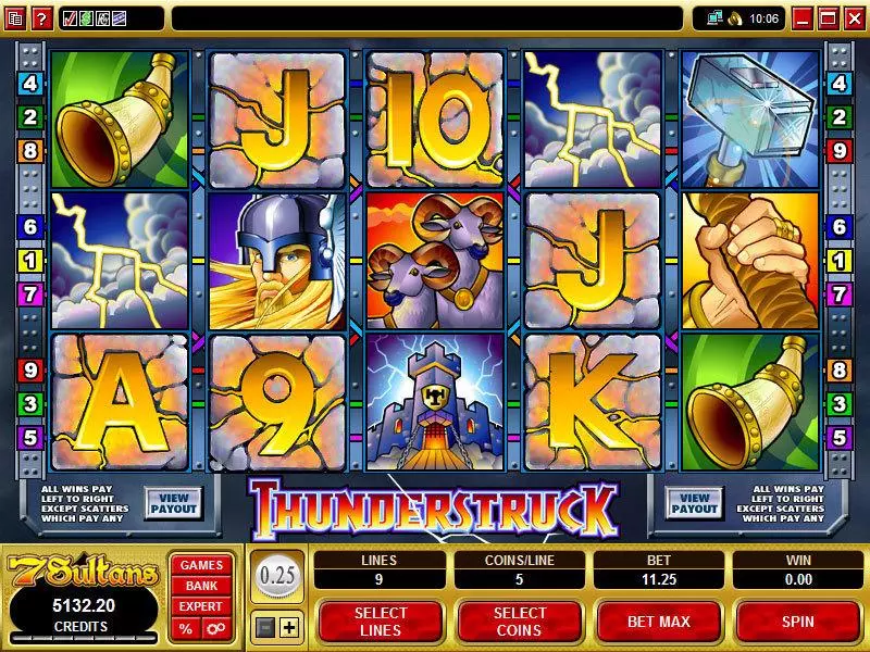 Thunderstruck High Limit Slots made by Microgaming - Main Screen Reels