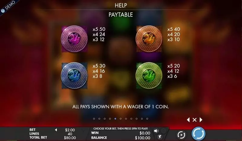 Tiger Temple Slots made by Genesis - Paytable