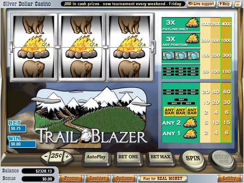 Trail Blazer Slots made by Vegas Technology - Main Screen Reels