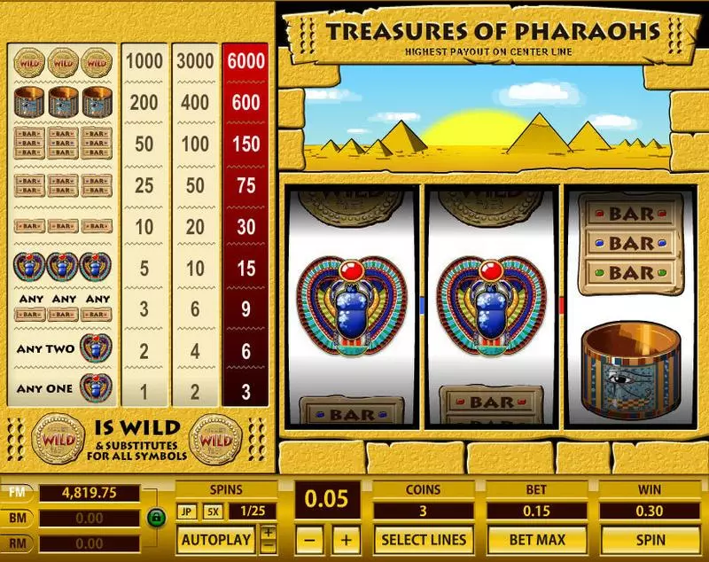 Treasures of Pharaohs 1 Line Slots made by Topgame - Main Screen Reels
