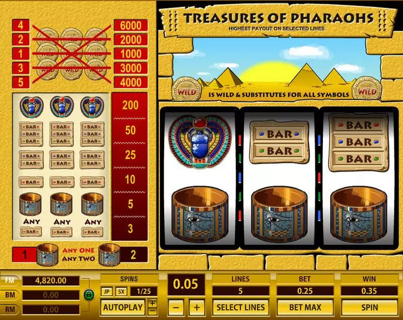 Treasures of Pharaohs 5 Lines Slots made by Topgame - Main Screen Reels