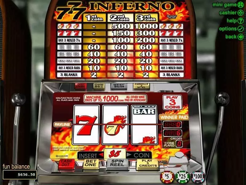 Triple 7 Inferno Slots made by RTG - Main Screen Reels