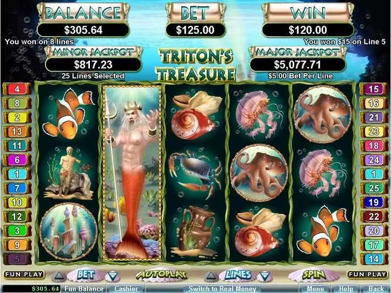 Triton's Treasure Slots made by RTG - Main Screen Reels