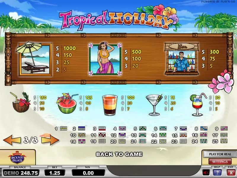 Tropical Holiday Slots made by Play'n GO - Info and Rules