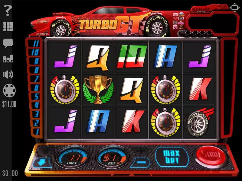 Turbo GT Slots made by Slotland Software - Main Screen Reels
