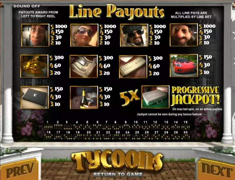 Tycoons Slots made by BetSoft - Paytable