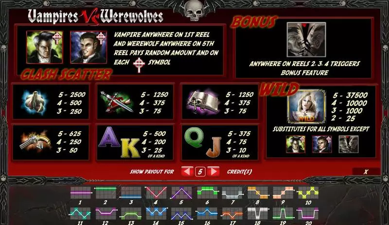 Vampires vs Werewolves Slots made by Amaya - Info and Rules