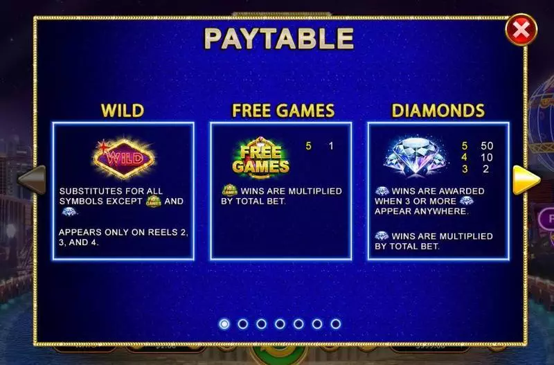 Vegas Lux Slots made by RTG - Paytable