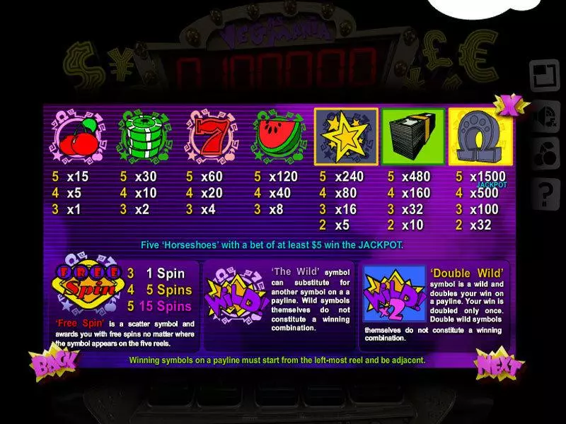 Vegas Mania Slots made by Slotland Software - Info and Rules