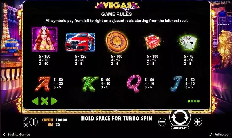 Vegas Nights Slots made by Pragmatic Play - Paytable