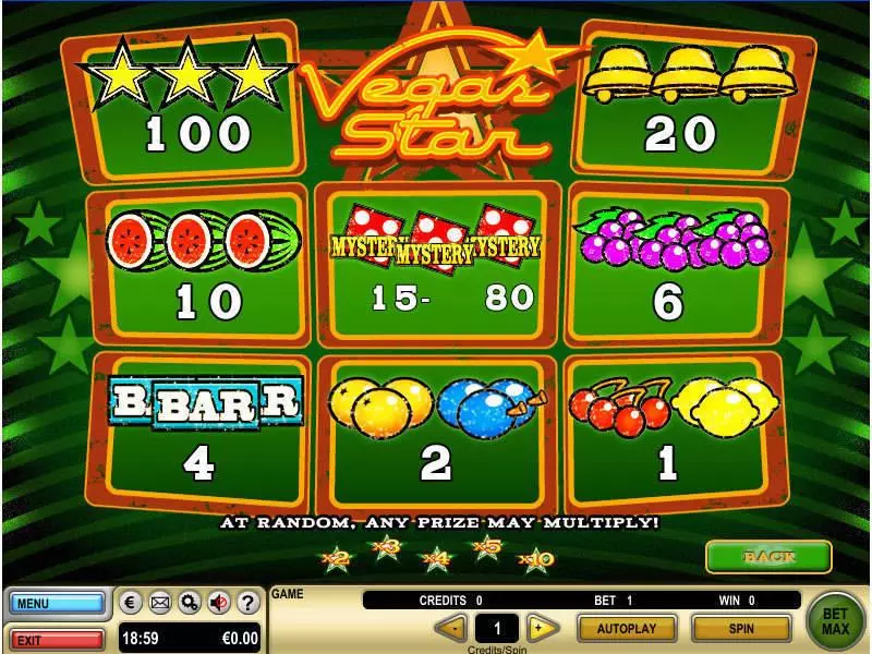 Vegas Star Slots made by GTECH - Info and Rules