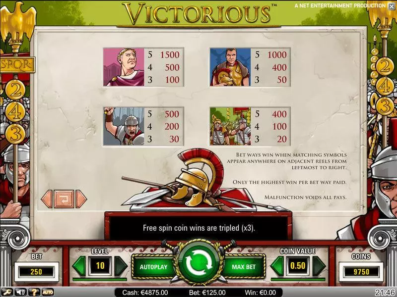 Victorious Slots made by NetEnt - Info and Rules