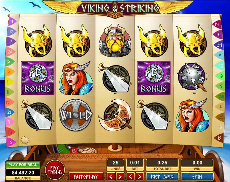 Viking and Striking Slots made by Topgame - Main Screen Reels