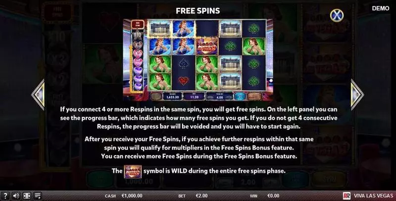 Viva Las Vegas Slots made by Red Rake Gaming - Free Spins Feature