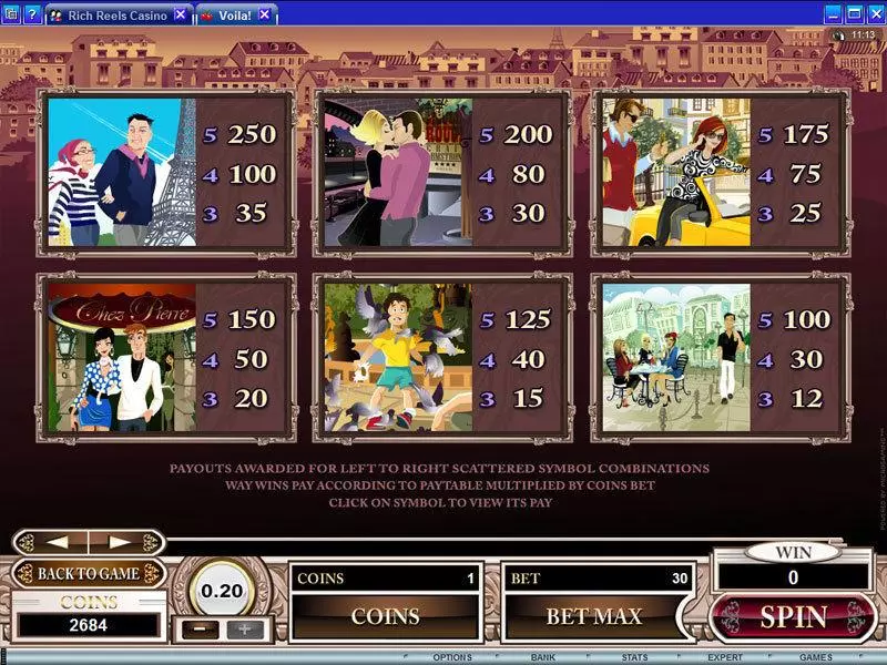 Voila Slots made by Microgaming - Info and Rules