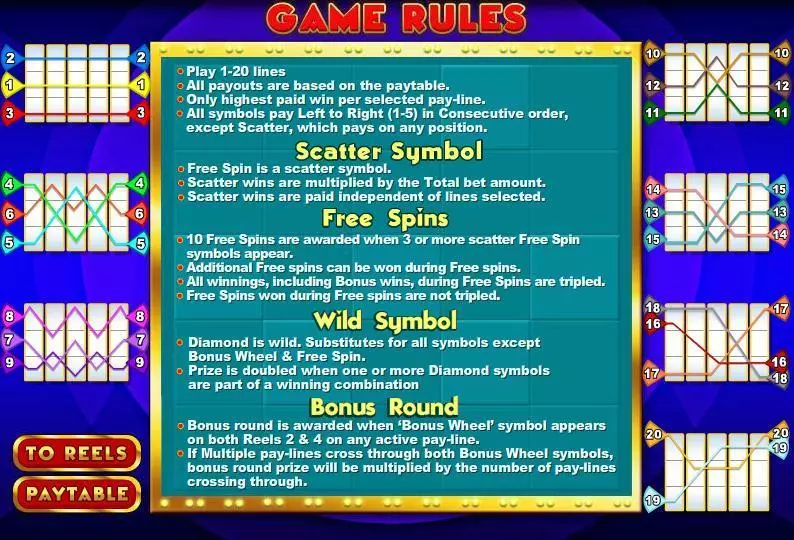 Wheel of Chance 5-Reels Slots made by WGS Technology - Info and Rules