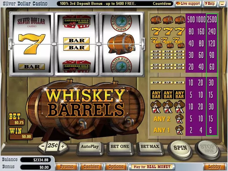 Whiskey Barrels Slots made by Vegas Technology - Main Screen Reels
