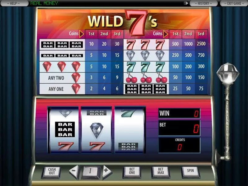 Wild 7's Slots made by DGS - Main Screen Reels