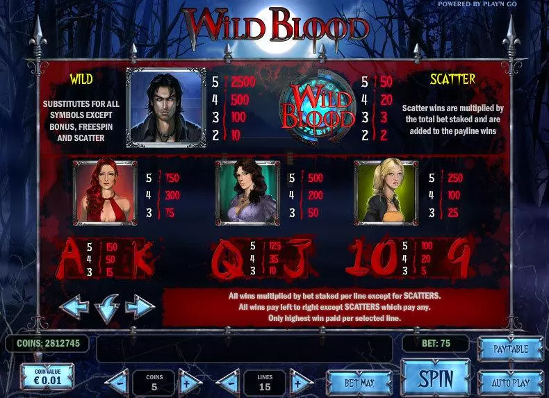 Wild Blood Slots made by Play'n GO - Info and Rules