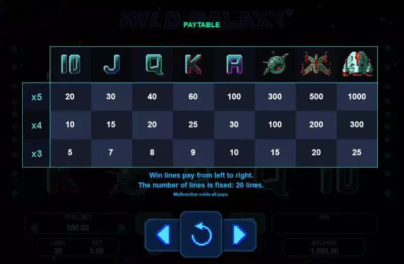 Wild Galaxy Slots made by Booongo - Info and Rules