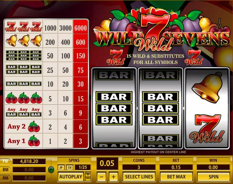 Wild Sevens 1 Line Slots made by Topgame - Main Screen Reels