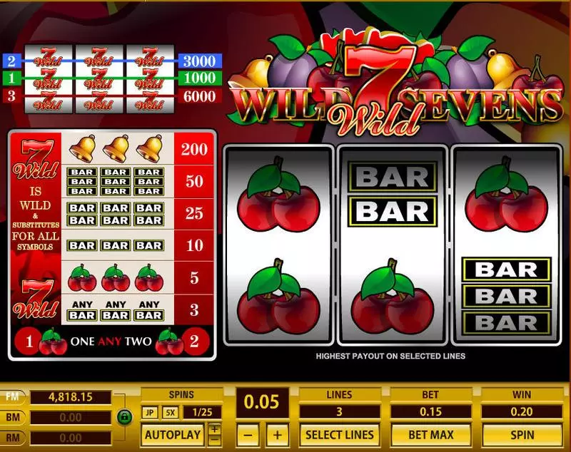 Wild Sevens 3 Lines Slots made by Topgame - Main Screen Reels