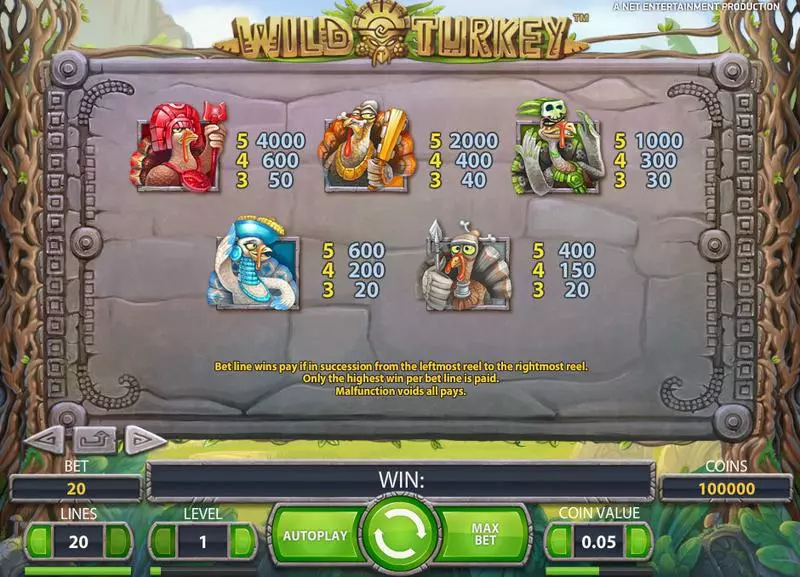 Wild Turkey Slots made by NetEnt - Info and Rules